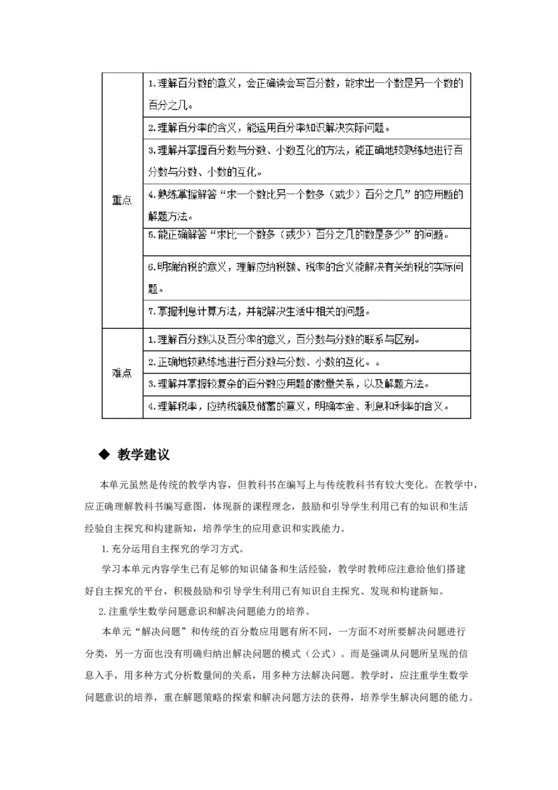 《单元概述和课时安排_26春小学语数英道科各版本《课件+教案》_26春各版本数学《课件+教案》1-6年级下册_26春西师大版数学1-6年级下册教案课件PPT_西师大版数学六年级下册教案课件（26春）》第2页预览