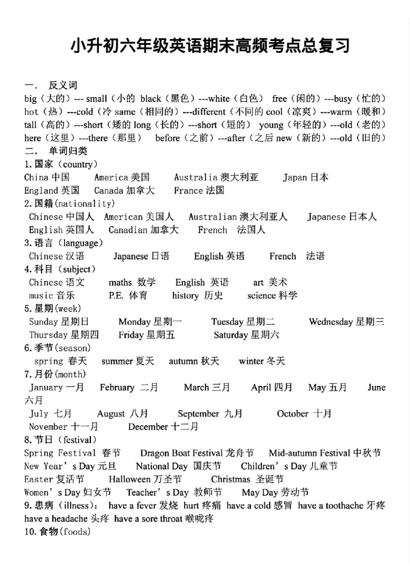 《小升初六年级英语期末高频考点总复习_6年级下册同步教辅_6下-英语_六下英语各版本知识点》第1页预览