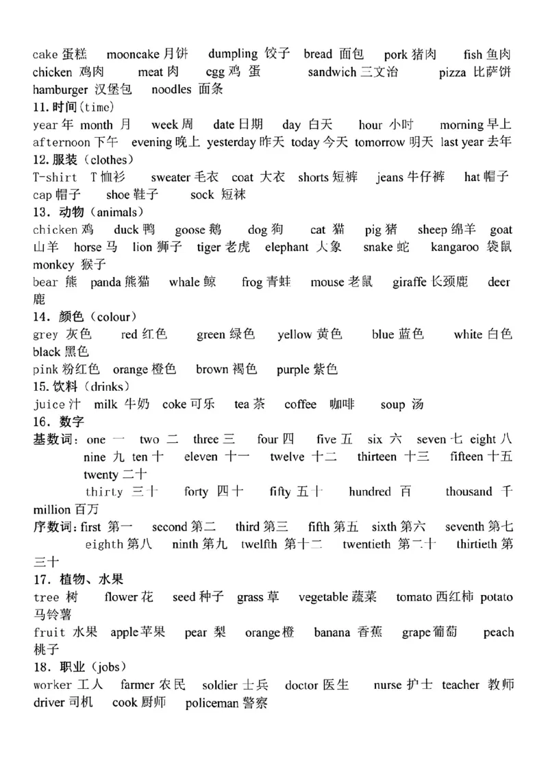 《小升初六年级英语期末高频考点总复习_6年级下册同步教辅_6下-英语_六下英语各版本知识点》第2页预览