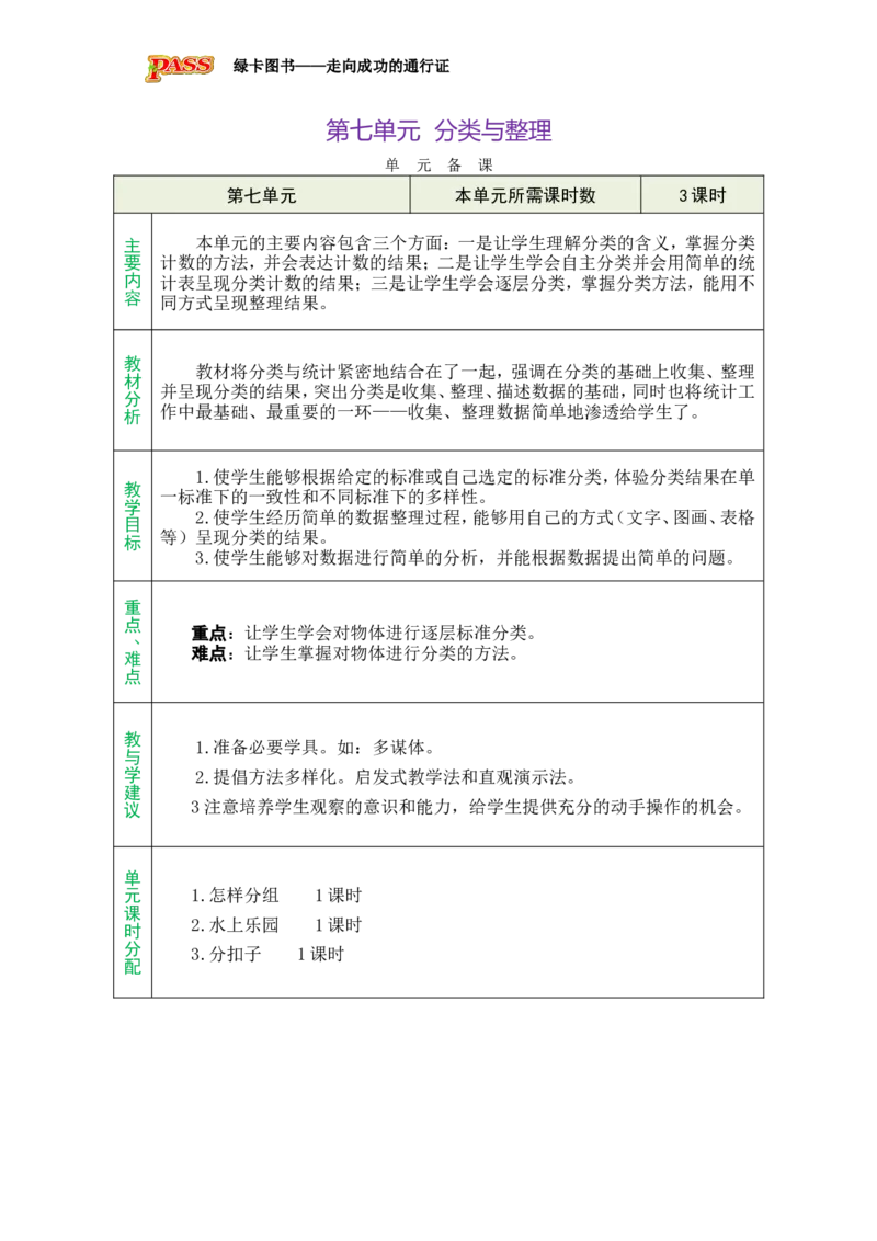 《单元备课_26春小学语数英道科各版本《课件+教案》_26春各版本数学《课件+教案》1-6年级下册_26春北师大版数学1-6年级下册教案课件PPT_26春绿卡学霸-2数-北师-备课教案（新教材）》第1页预览