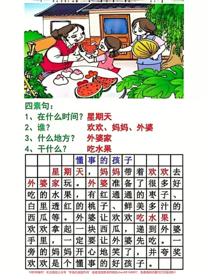 《#一年级#二年级#qunju888.com潮流东方季#教育#语文#家长收藏孩子受益》第2页预览