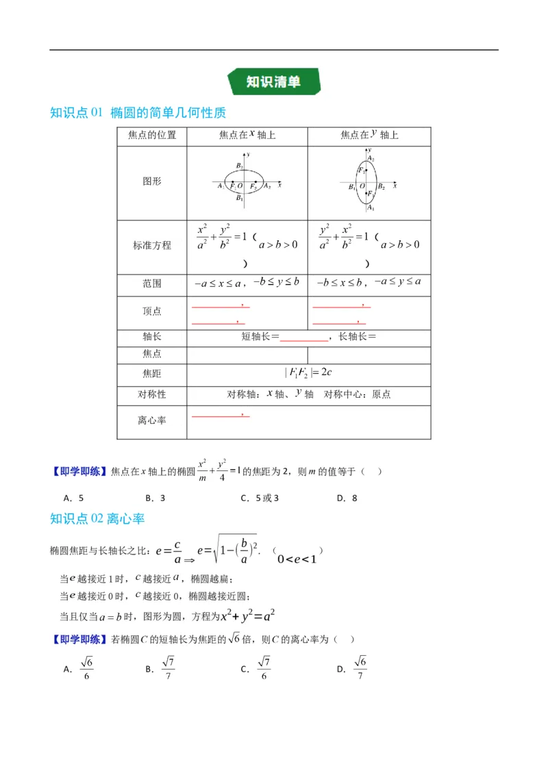 《专题2.12椭圆的几何性质（高效培优讲义）数学人教B版2019选择性必修第一册（原卷版）_2027高中必刷题_必刷题2027_2027高一高二必刷题_数学_5.人教B版高中数学讲义选择性必修一_2026版》第2页预览