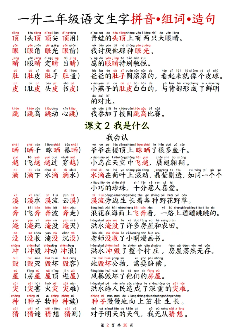 《新版二年级上册组词造句手册（上）_2年级上册同步教辅_2上-语文_二上语文-仿写句子》第2页预览