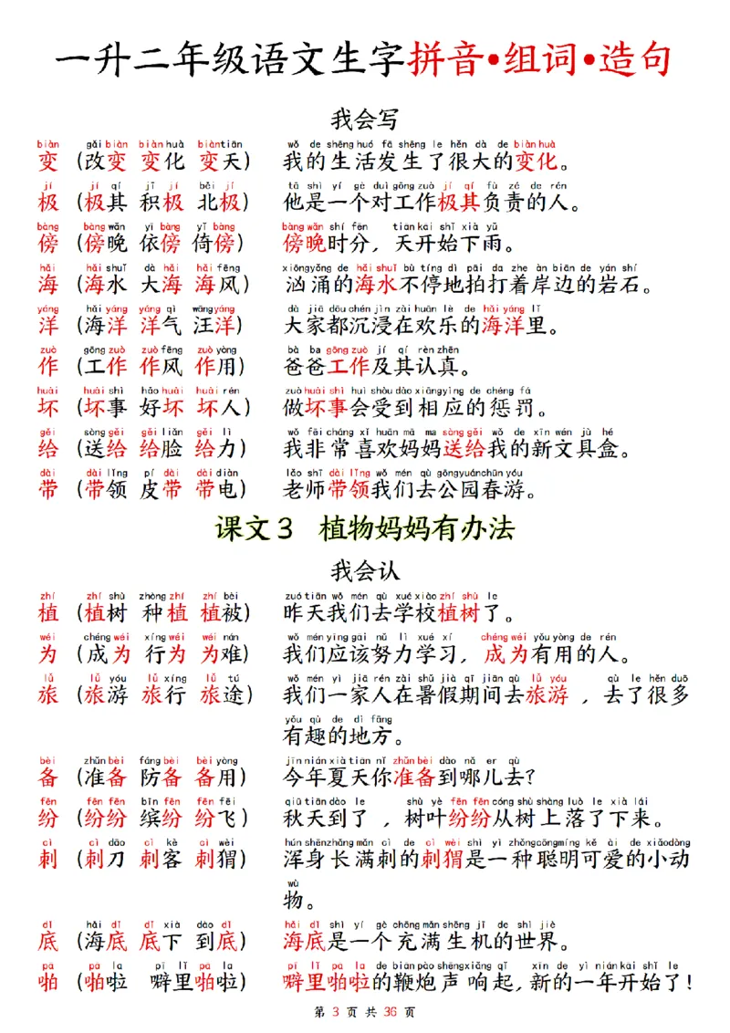 《新版二年级上册组词造句手册（上）_2年级上册同步教辅_2上-语文_二上语文-仿写句子》第3页预览