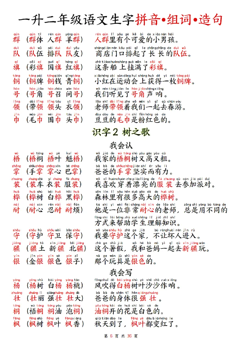《新版二年级上册组词造句手册（上）_2年级上册同步教辅_2上-语文_二上语文-仿写句子》第6页预览