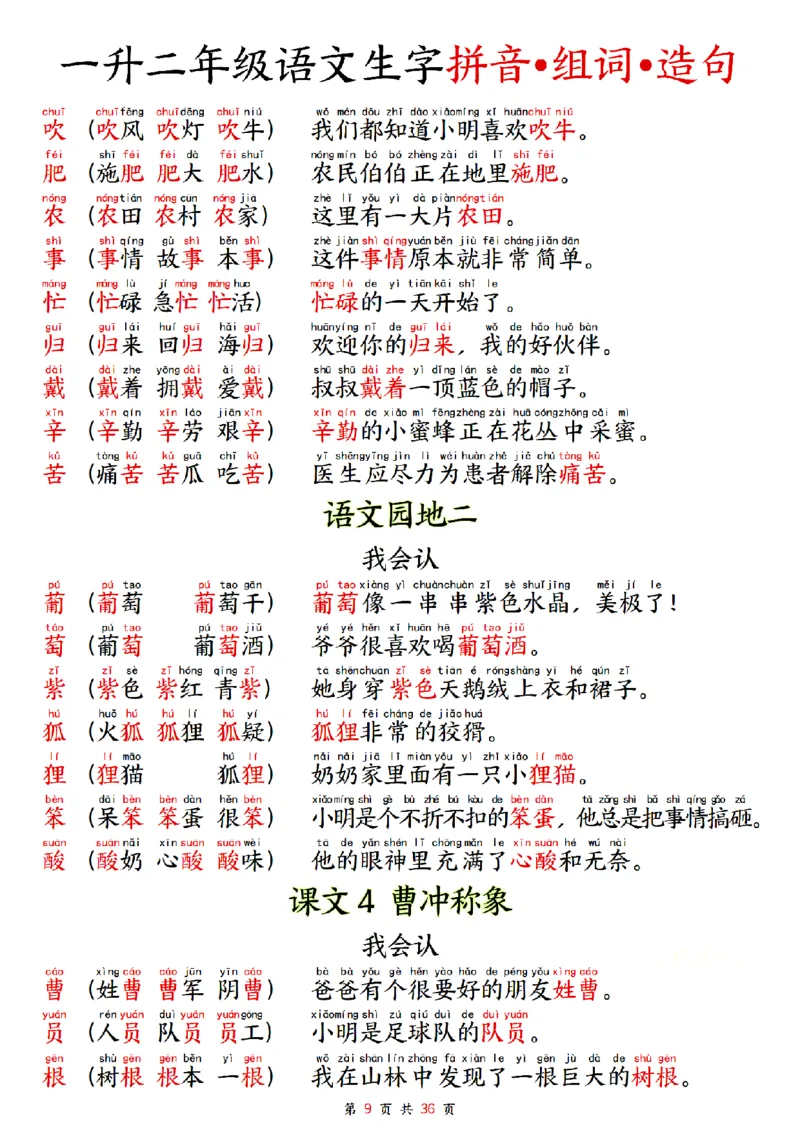 《新版二年级上册组词造句手册（上）_2年级上册同步教辅_2上-语文_二上语文-仿写句子》第9页预览