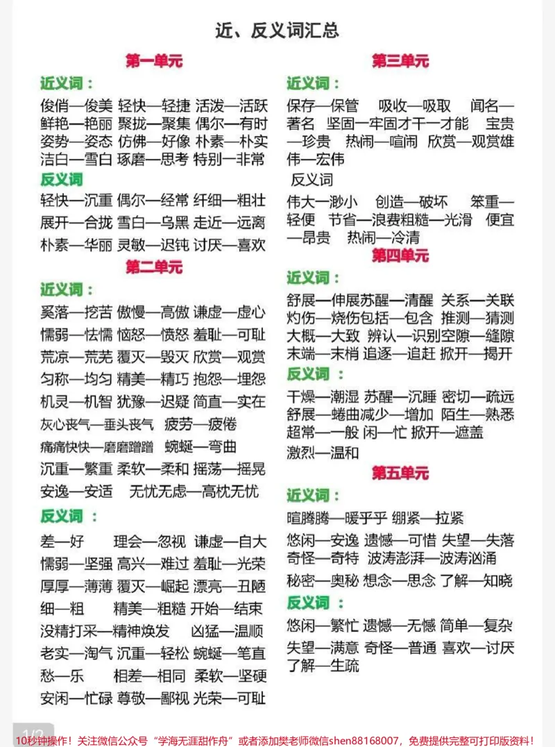 《三年级下册语文全册近反义词汇总#教育#必考考点#知识点总结#每天学习一点点#小学语文》第1页预览