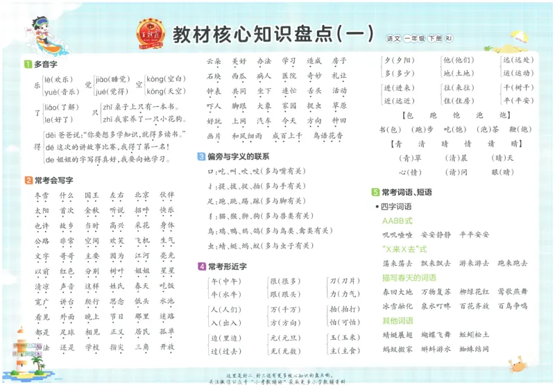 《培优100分一年级下册语文人教版_07.小学语文、英语、数学专区_王朝霞培优100分》第2页预览