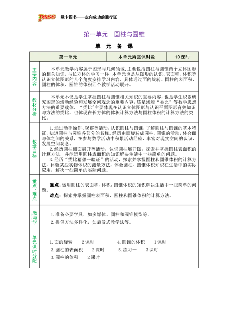 《单元备课_26春小学语数英道科各版本《课件+教案》_26春各版本数学《课件+教案》1-6年级下册_26春北师大版数学1-6年级下册教案课件PPT_北师大版数学六年级下册教案课件(26春绿卡学霸)》第1页预览