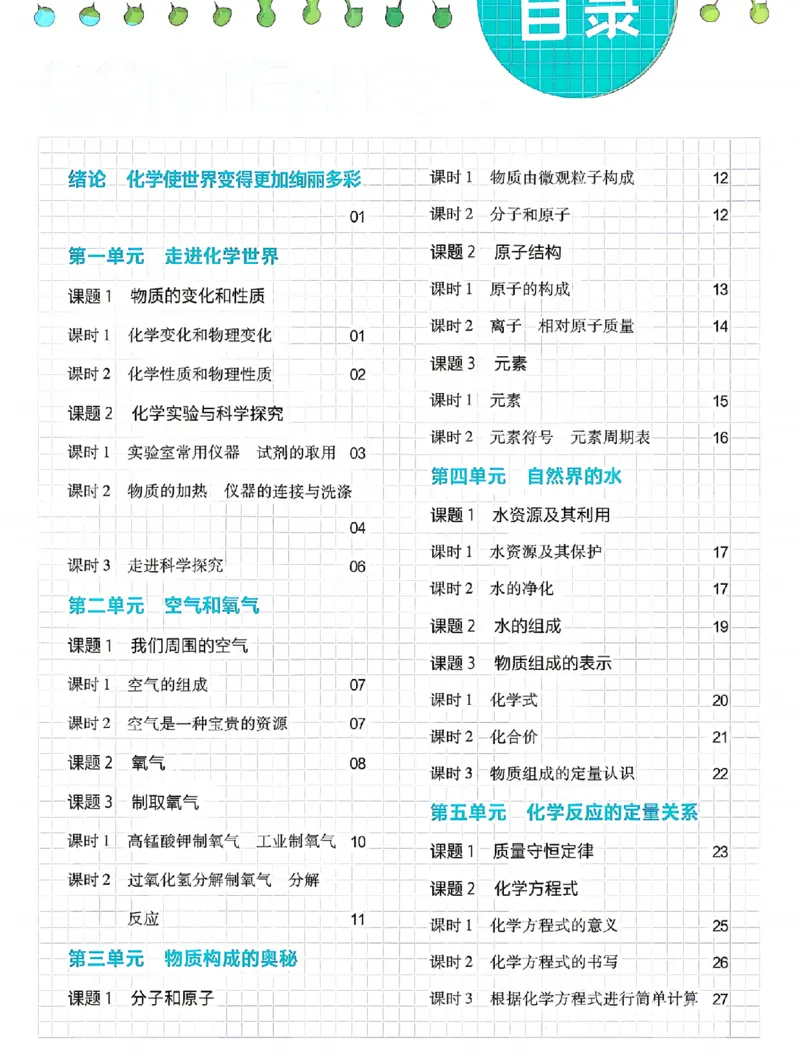 《学思用_2026秋初中教辅合集_2027一遍过_2026《一遍过》9上_2027《天星教育•一遍过》9全化学（人教福建版）》第1页预览