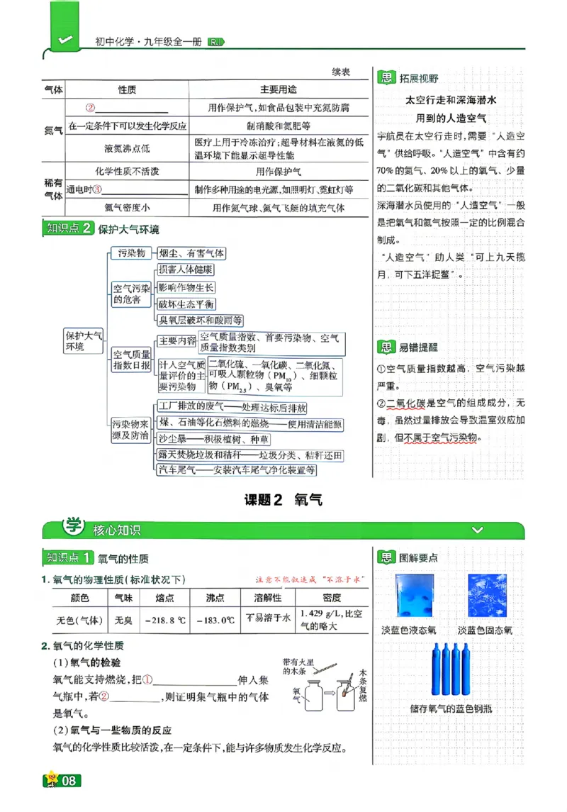 《学思用_2026秋初中教辅合集_2027一遍过_2026《一遍过》9上_2027《天星教育•一遍过》9全化学（人教福建版）》第10页预览