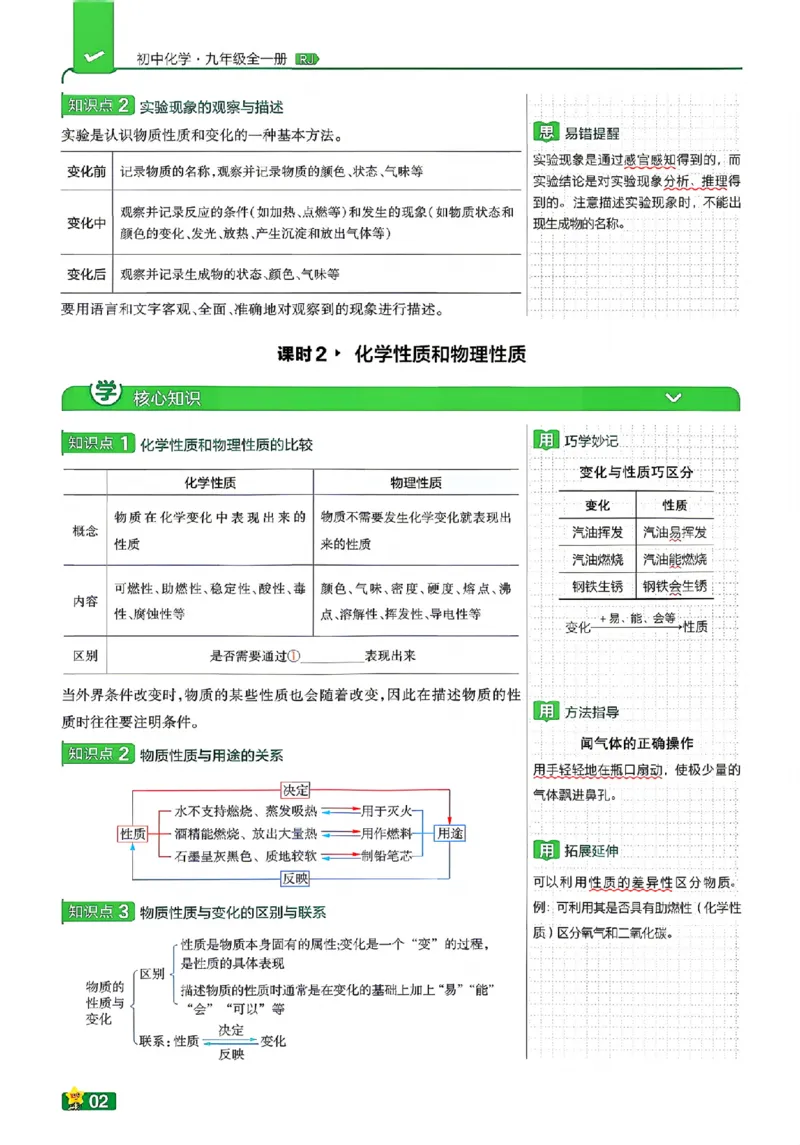 《学思用_2026秋初中教辅合集_2027一遍过_2026《一遍过》9上_2027《天星教育•一遍过》9全化学（人教福建版）》第4页预览