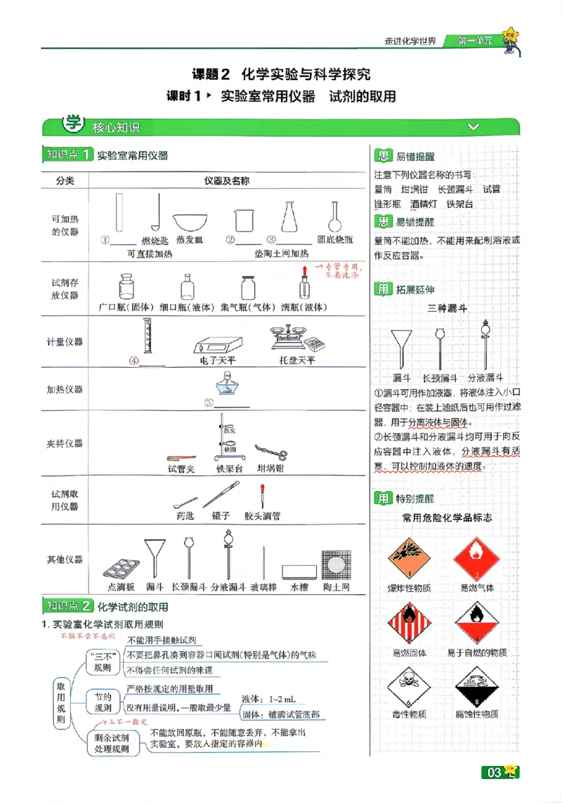 《学思用_2026秋初中教辅合集_2027一遍过_2026《一遍过》9上_2027《天星教育•一遍过》9全化学（人教福建版）》第5页预览