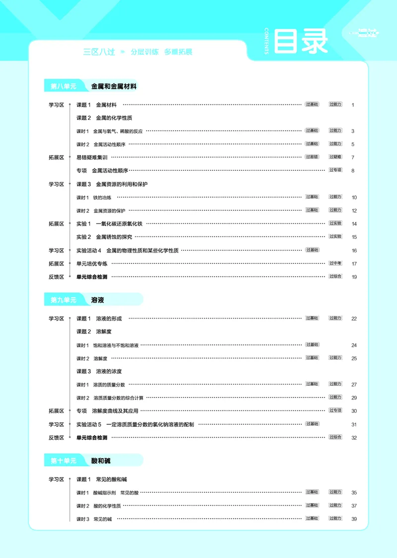 《2021-2022版一遍过九下化学人教（RJ）版教用_初高中资料库_初中资料库（转存避免链接过期失效）_初中化学》第1页预览