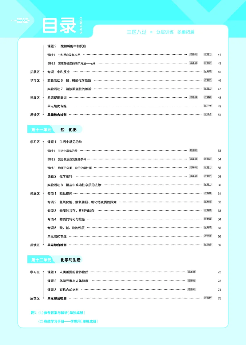 《2021-2022版一遍过九下化学人教（RJ）版教用_初高中资料库_初中资料库（转存避免链接过期失效）_初中化学》第2页预览