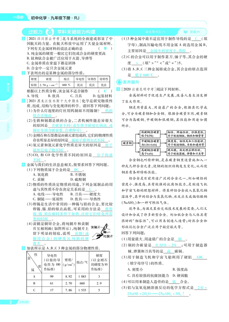 《2021-2022版一遍过九下化学人教（RJ）版教用_初高中资料库_初中资料库（转存避免链接过期失效）_初中化学》第4页预览