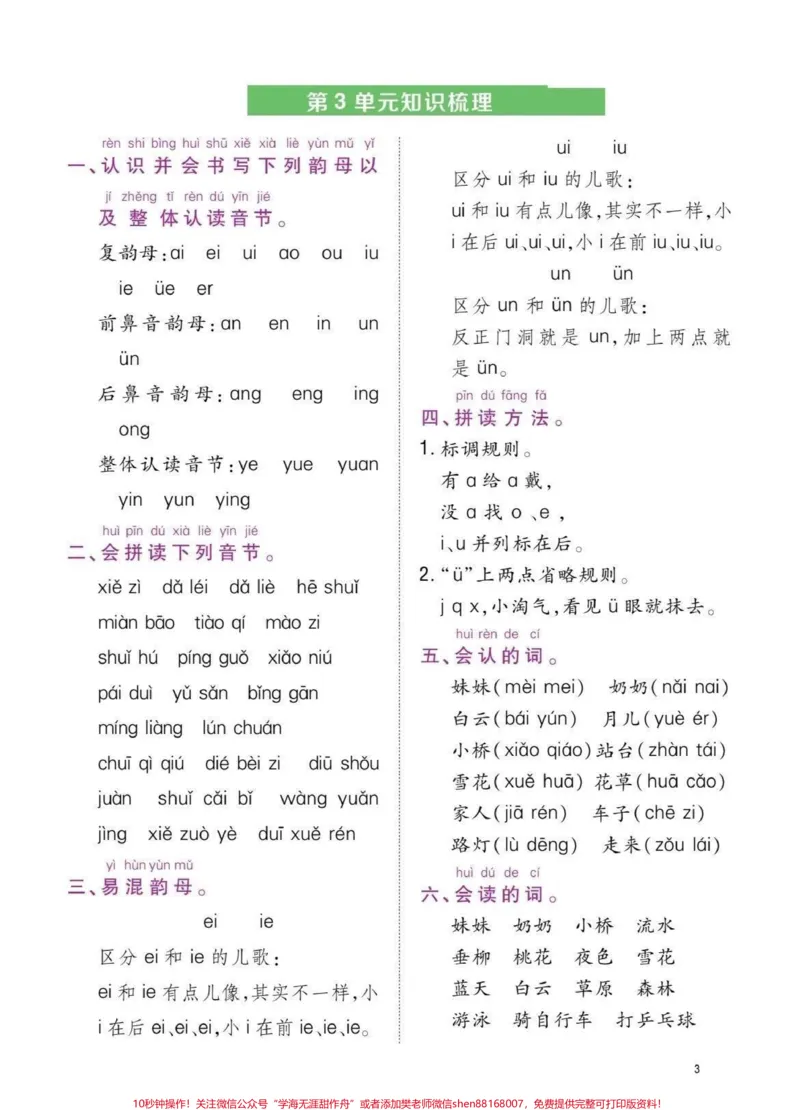 《一年级上册语文重要考点知识点归纳。#一年级各单元知识点总结#一年级重点知识归纳#一年级考点总结》第3页预览