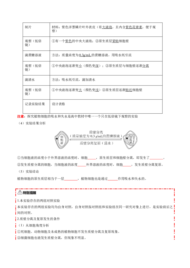 《第07讲物质运输（知识清单）（全国通用）（学生版）_高考一二三轮复习_生物_2026年高考生物一轮_2026年高考生物一轮复习知识清单（全国通用）-G56_2026版》第5页预览