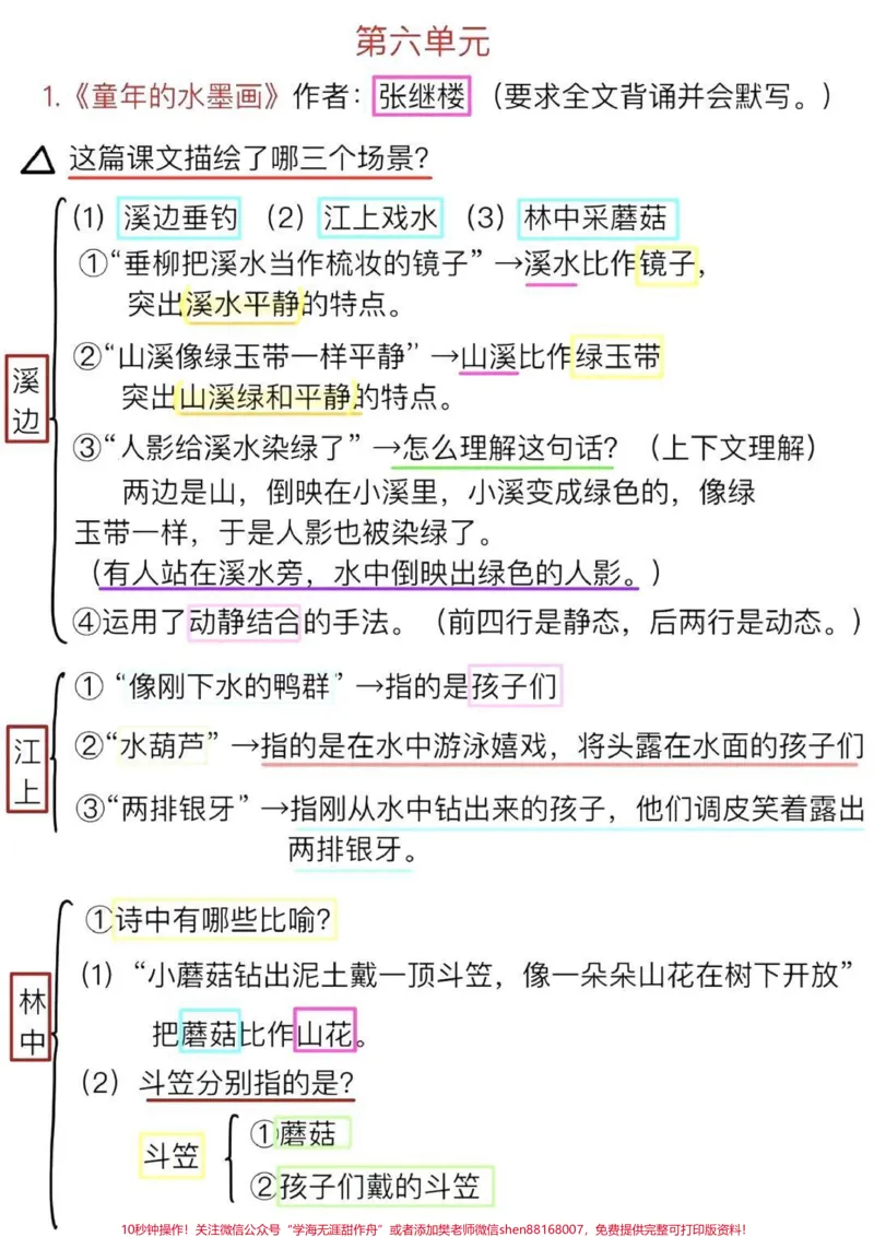 《三年级下册语文第六七单元重要知识总结。#干货分享#干货#三年级#育儿#关键时刻超畅发挥》第1页预览