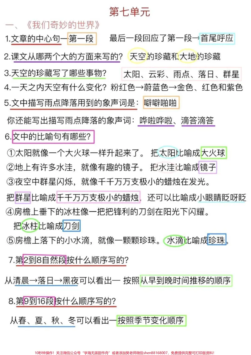 《三年级下册语文第六七单元重要知识总结。#干货分享#干货#三年级#育儿#关键时刻超畅发挥》第4页预览