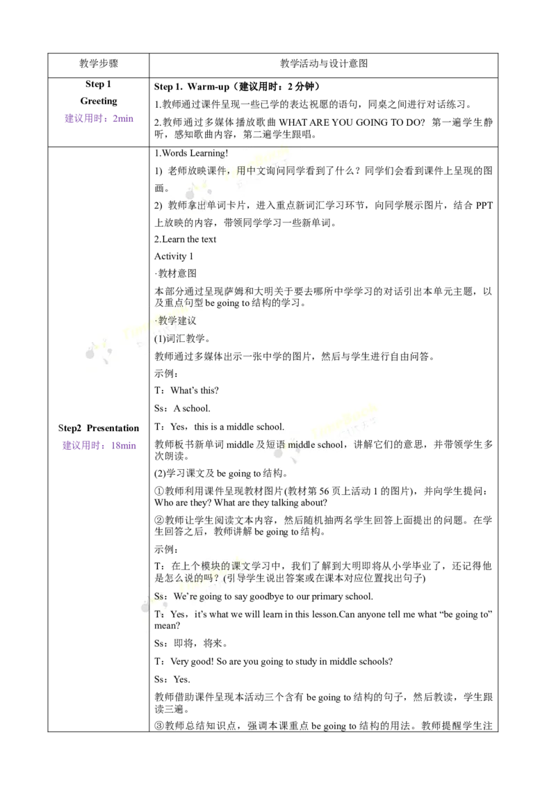 《Module10unit1第1课时_26春小学语数英道科各版本《课件+教案》_26春各版本语数英《七彩课堂》教学课件+教案_英语《七彩课堂课件教案》外研三起26春_外研六下教案Module10》第2页预览
