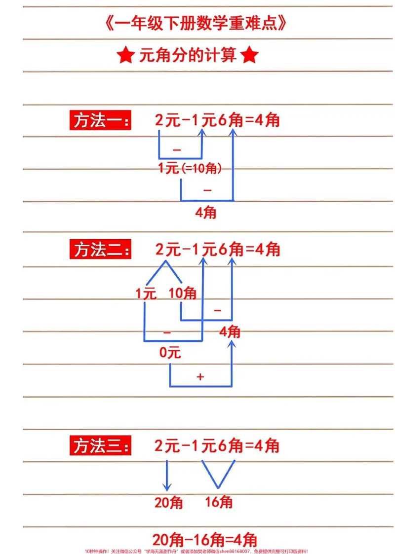 《一年级下册数学100以内退位减法练习#教育#学习#家长收藏孩子受益#小学数学#数学思维》第2页预览