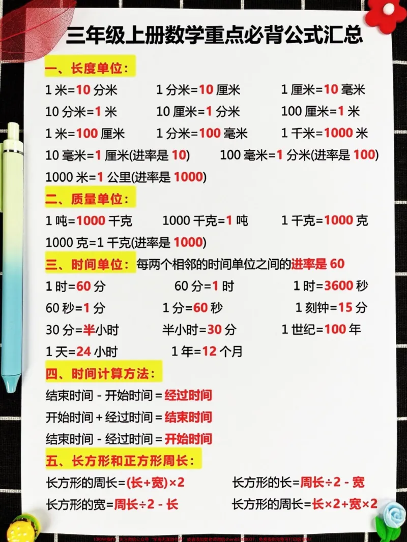 《三年级数学上册的重点必背公式已经由数学老。师整理完毕,这些都是经常考到的重点。打印出来让孩子背诵并熟悉这些公式,有助于他们在数学考试中取得更好的成绩。#三年级上册数学#知识点总结#数学公式大全》第2页预览