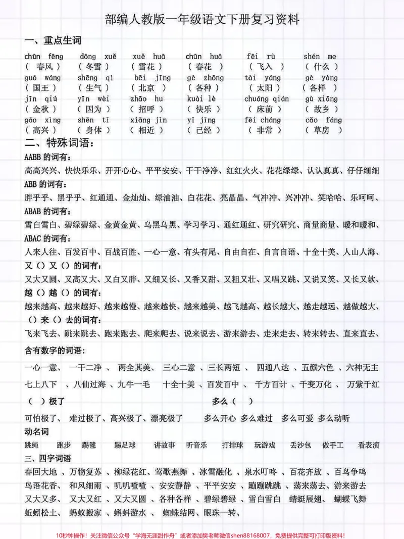 《一年级下册语文知识点,家长为孩子打印出。来吧,复习资料#一年级下册语文#一年级语文#一年级#知识分享#qunju888.com图文来了》第1页预览