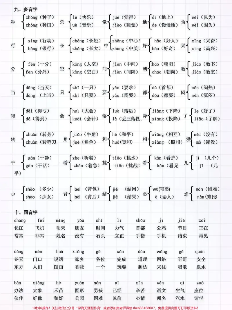 《一年级下册语文知识点,家长为孩子打印出。来吧,复习资料#一年级下册语文#一年级语文#一年级#知识分享#qunju888.com图文来了》第3页预览