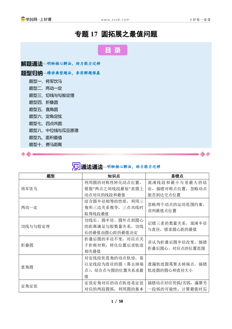 《专题17圆拓展之最值问题的十类综合题型(压轴题专项训练)数学新教材苏科版九年级上册(解析版)_2026秋初中教辅合集_2027学科网&》第1页预览