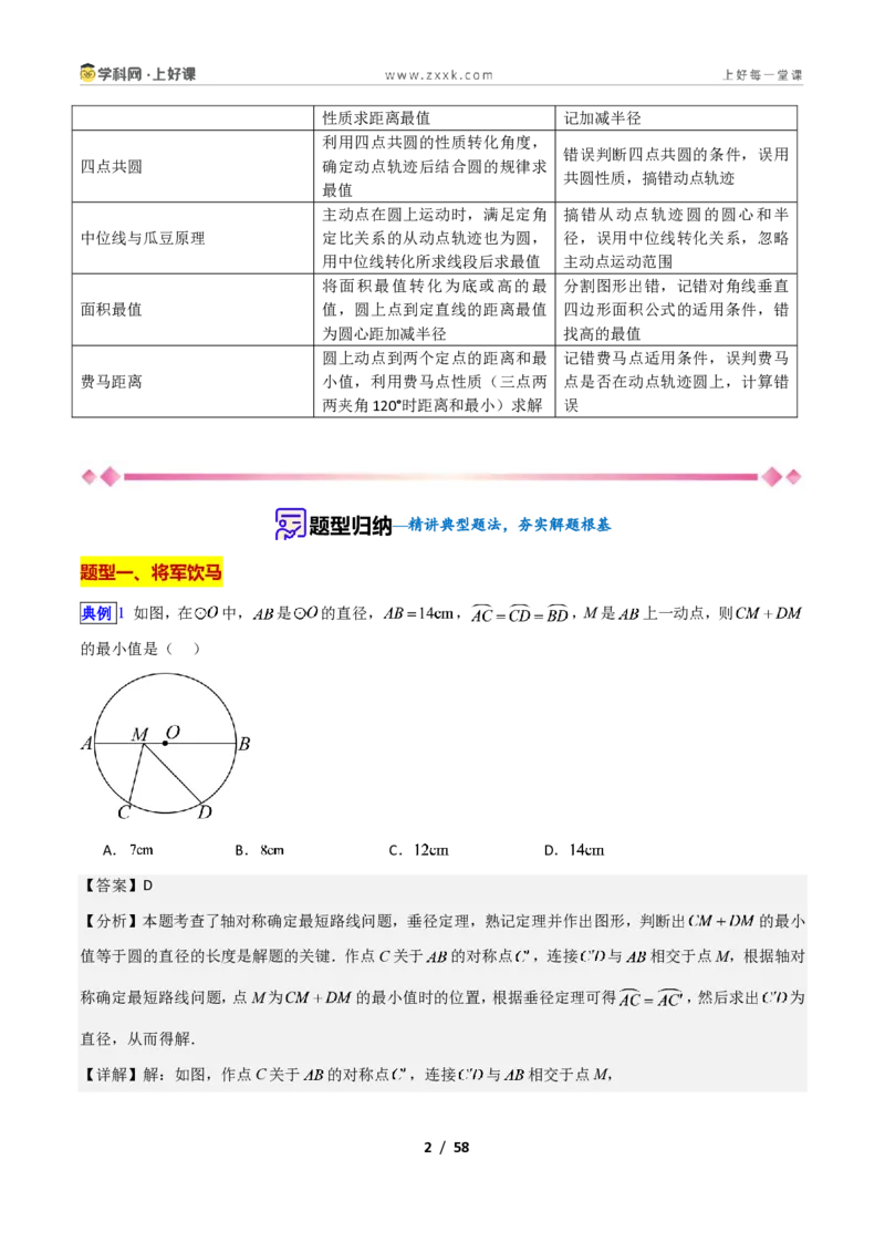 《专题17圆拓展之最值问题的十类综合题型(压轴题专项训练)数学新教材苏科版九年级上册(解析版)_2026秋初中教辅合集_2027学科网&》第2页预览