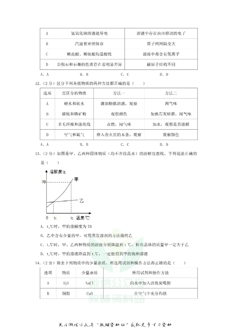 《2020黑龙江省哈尔滨市中考化学试题及答案_初高中资料库_初中资料库（转存避免链接过期失效）_初中化学》第5页预览