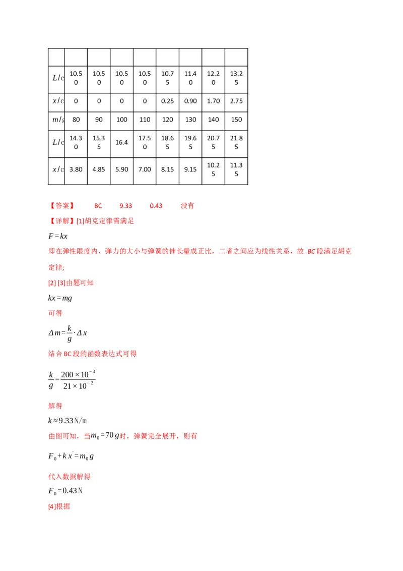 《第08讲实验：探究弹簧弹力与形变量的关系、实验：探究两个互成角度的力的合成规律（专项训练）（四川专用）（教师版）_高考一二三轮复习_物理_2026年》第9页预览