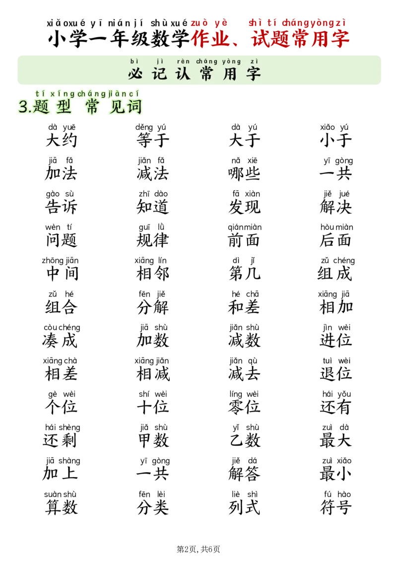 《小学一年级数学必记认常用字8.19_1年级上册同步教辅_1上语文_一上语文-生字+字帖》第2页预览