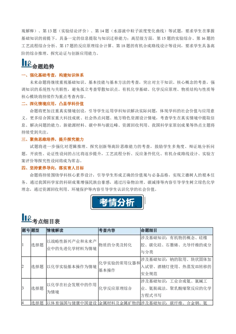 《2026年高考化学真题完全解读（河北卷）_高考一二三轮复习_化学_2027年高考化学专项复习_2027年高考化学真题完全解读-G338_2027版》第2页预览