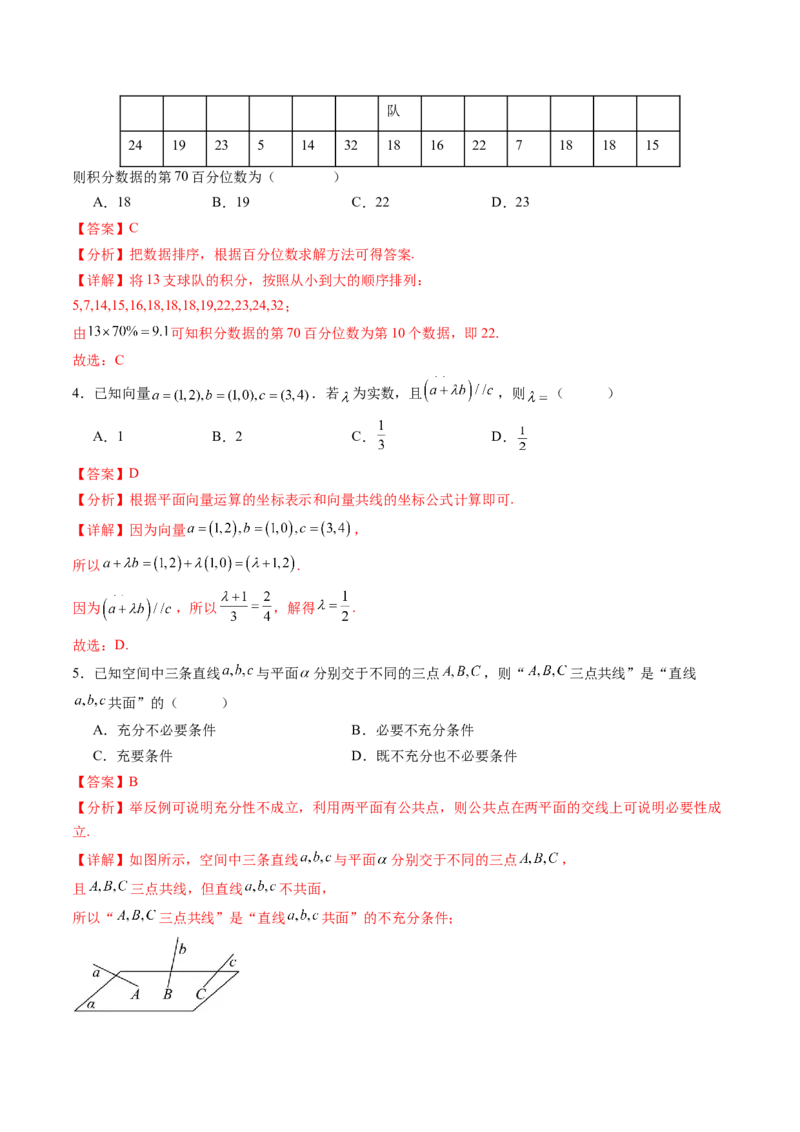 《仿真必刷卷02（全解全析）（全国一卷通用）_高考一二三轮复习_数学_2026年-数学高考专项复习_132026年高考数学考前仿真模拟必刷10卷（全国一卷通用）》第2页预览