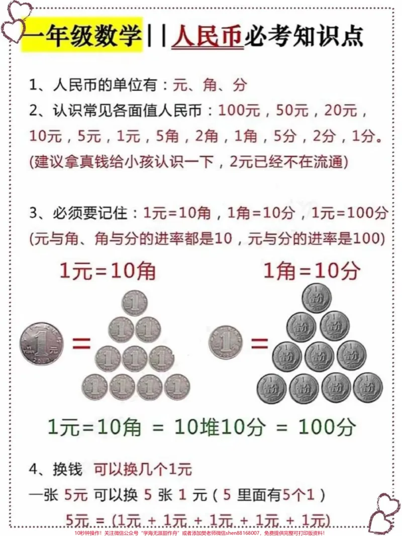 《一年级下册数学重点必考人名币知识点总结#小学数学#教育#数学#每天学习一点点#数学思维》第1页预览