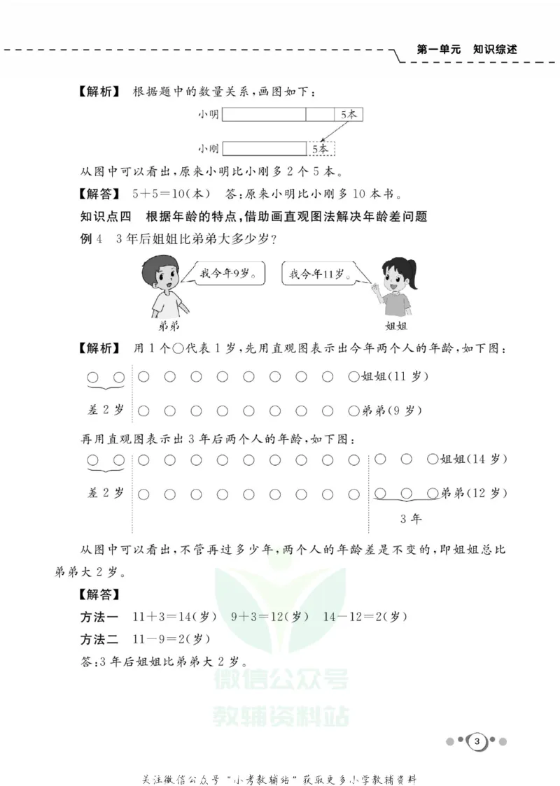 《快乐假期二年级寒假数学苏教版_07.小学语文、英语、数学专区_小学寒假教辅汇总_1~8年级快乐假期_2年级》第5页预览