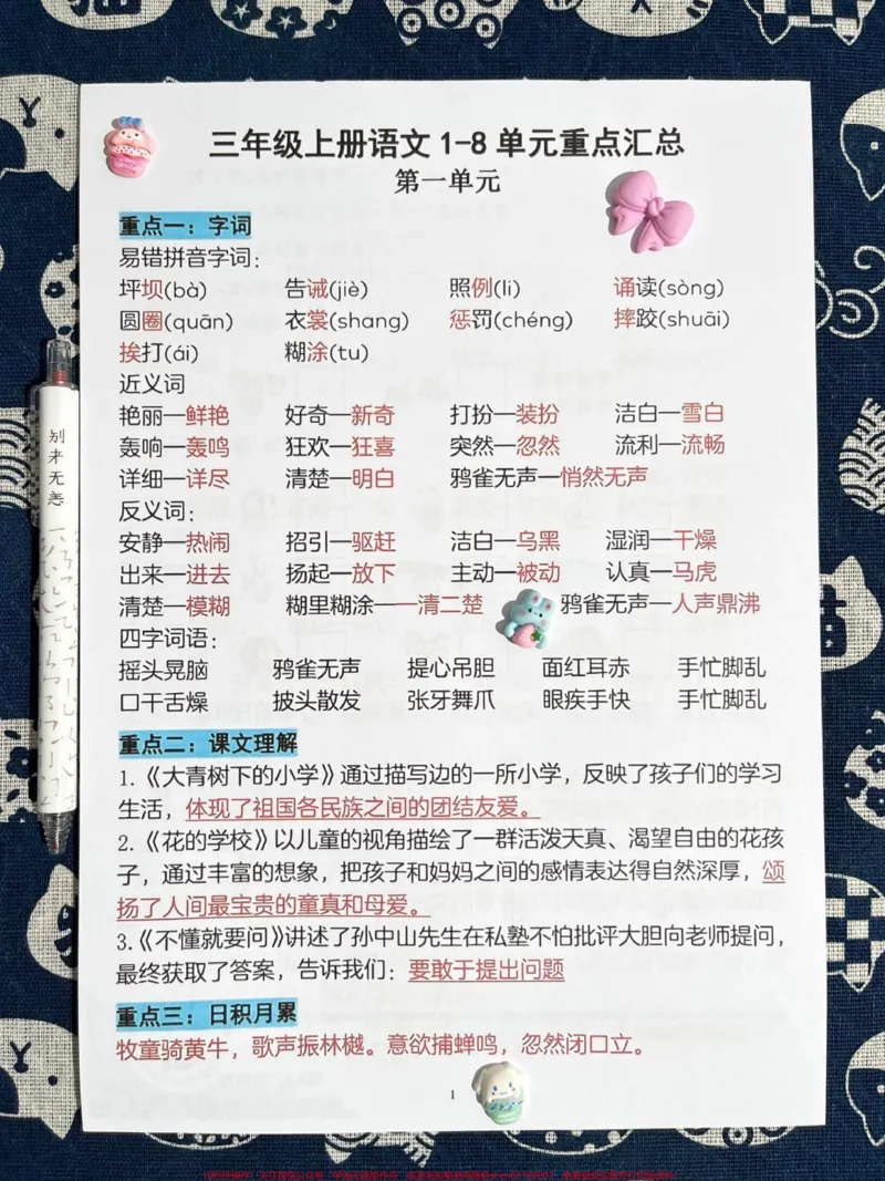 《三年级上册语文1-8单元重点总结已出炉!语文老师精心整理了三年级上学期1-8单元的重点考点内容,完整版已发布,可随时打印,建议家长们打印出来给孩子学习,助力孩子掌握三年级语文知识点!#三年级语文重点归纳#三年级#三年级上册语文#知识点总结》第2页预览