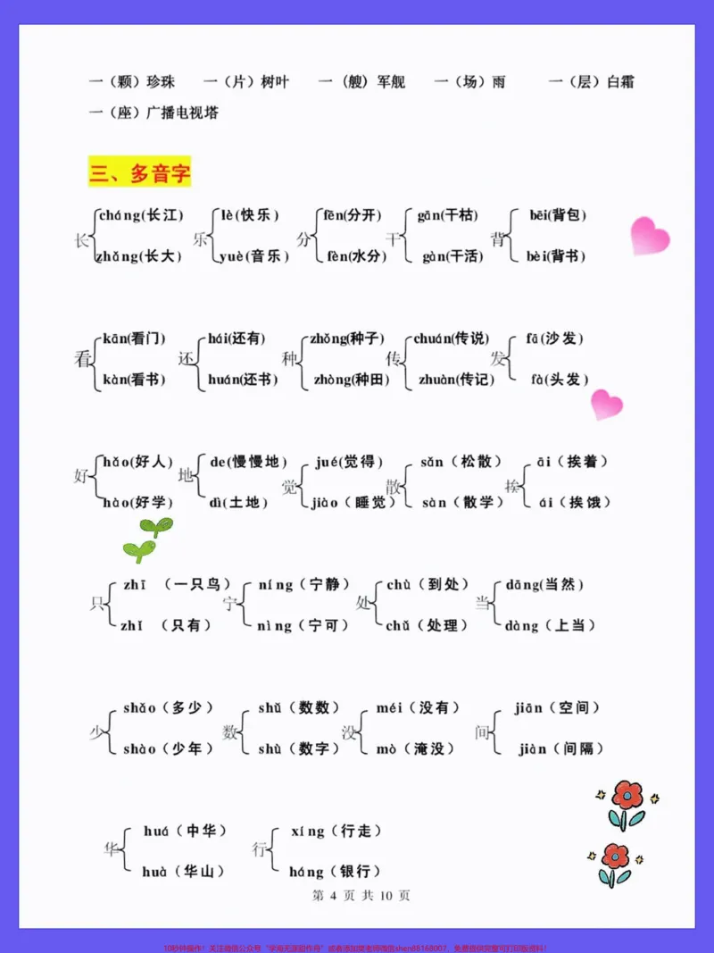 《一年级语文下册全册词语类汇总。量词用法,形容词,多音字,反义词近义词,颜色的词语,词语累积,ABB词语累积,AABB词语累积#一年级语文下册#必考考点#期中考试#一年级重点知识归纳#知识点总结》第4页预览