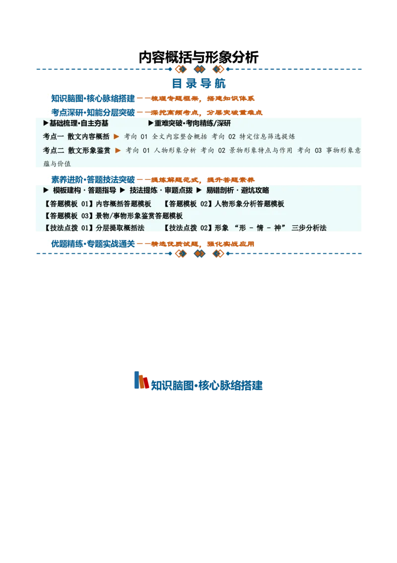 《内容概括与形象分析（知识清单）（全国通用）（教师版）_高考一二三轮复习_语文_2027年一轮语文更新啦_2027年高考语文一轮复习知识清单（全国通用）-G56_2027版》第1页预览