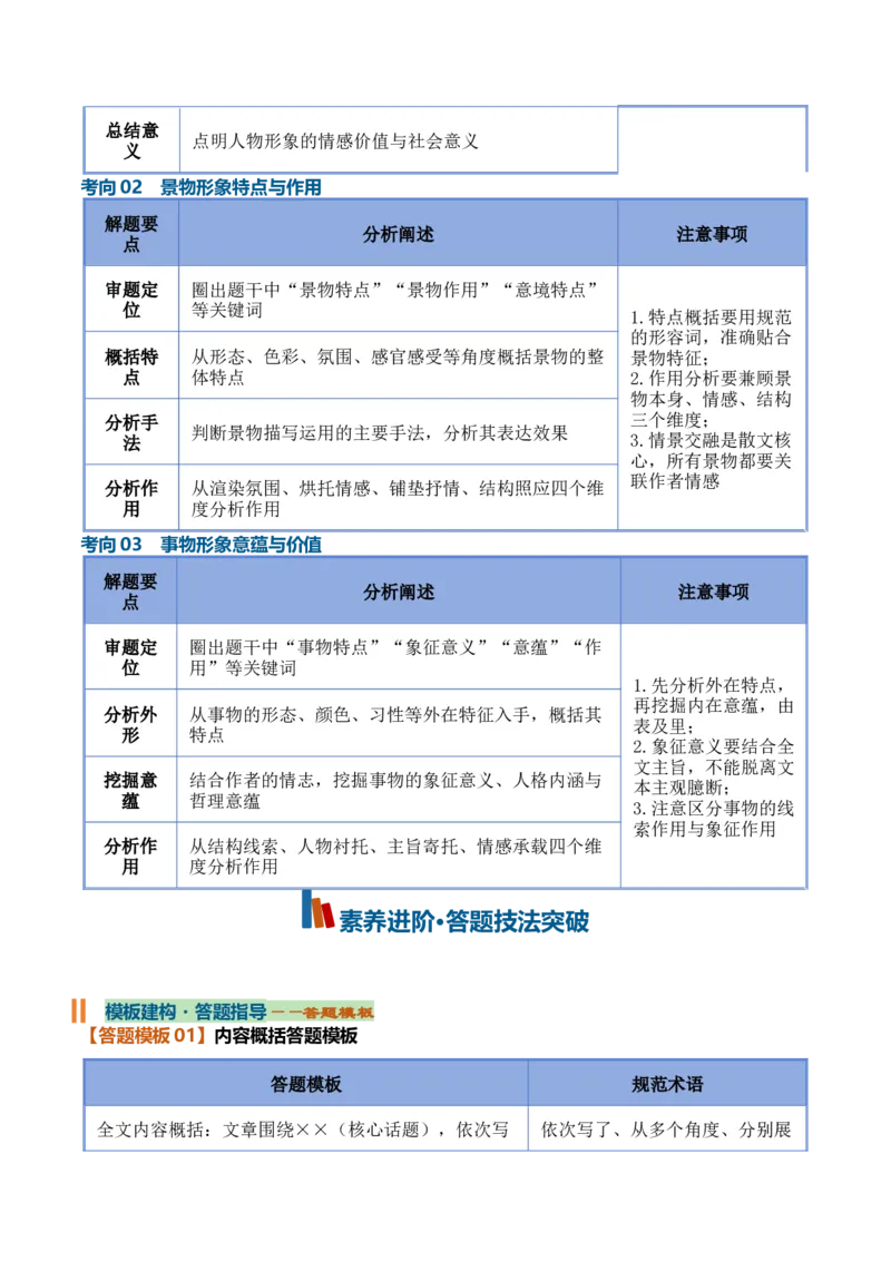 《内容概括与形象分析（知识清单）（全国通用）（教师版）_高考一二三轮复习_语文_2027年一轮语文更新啦_2027年高考语文一轮复习知识清单（全国通用）-G56_2027版》第6页预览