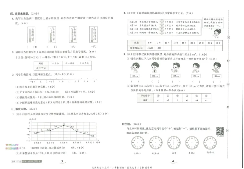 《培优100分六年级下册数学人教版_07.小学语文、英语、数学专区_王朝霞培优100分》第6页预览
