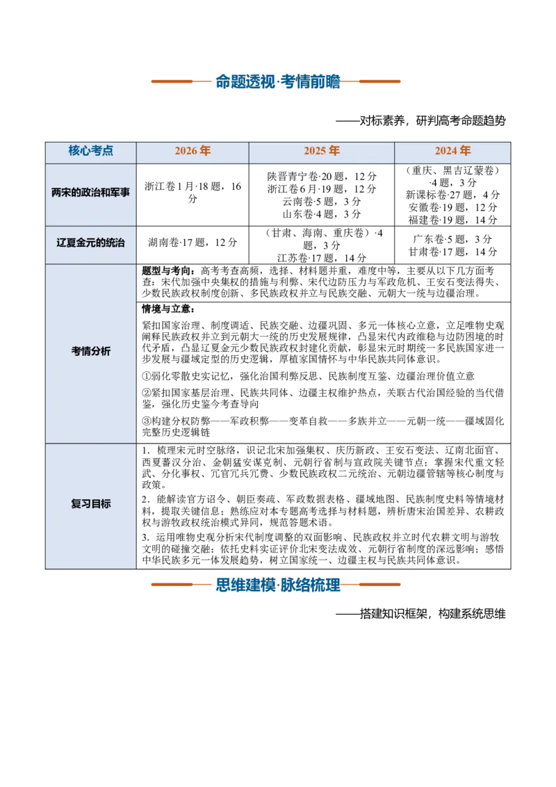 《第07讲两宋的政治和军事与辽夏金元的统治（复习讲义）（全国通用）（教师版）_高考一二三轮复习_历史_2027年高考历史一轮_2027年高考历史一轮复习讲义+练习+课件（新教材新高考）-G55》第2页预览