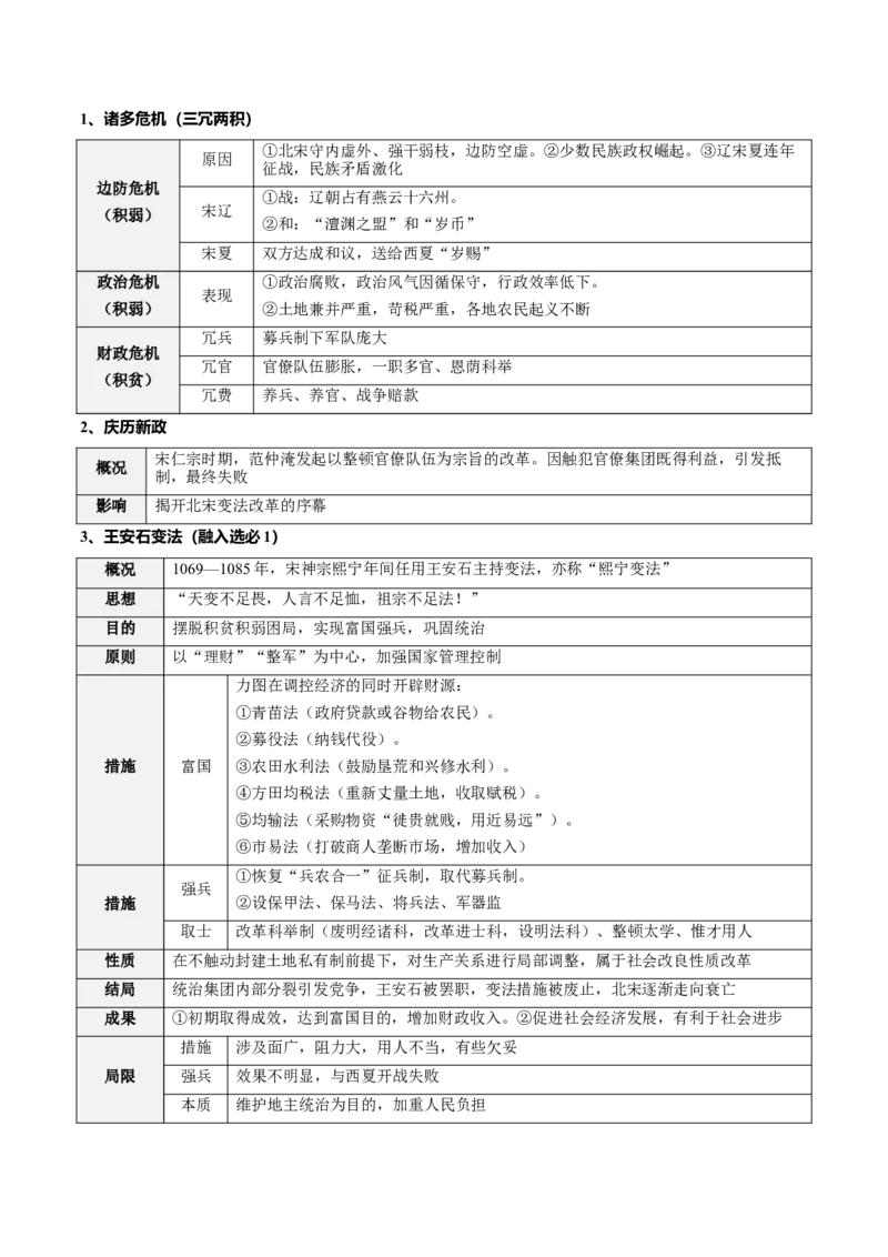 《第07讲两宋的政治和军事与辽夏金元的统治（复习讲义）（全国通用）（教师版）_高考一二三轮复习_历史_2027年高考历史一轮_2027年高考历史一轮复习讲义+练习+课件（新教材新高考）-G55》第7页预览