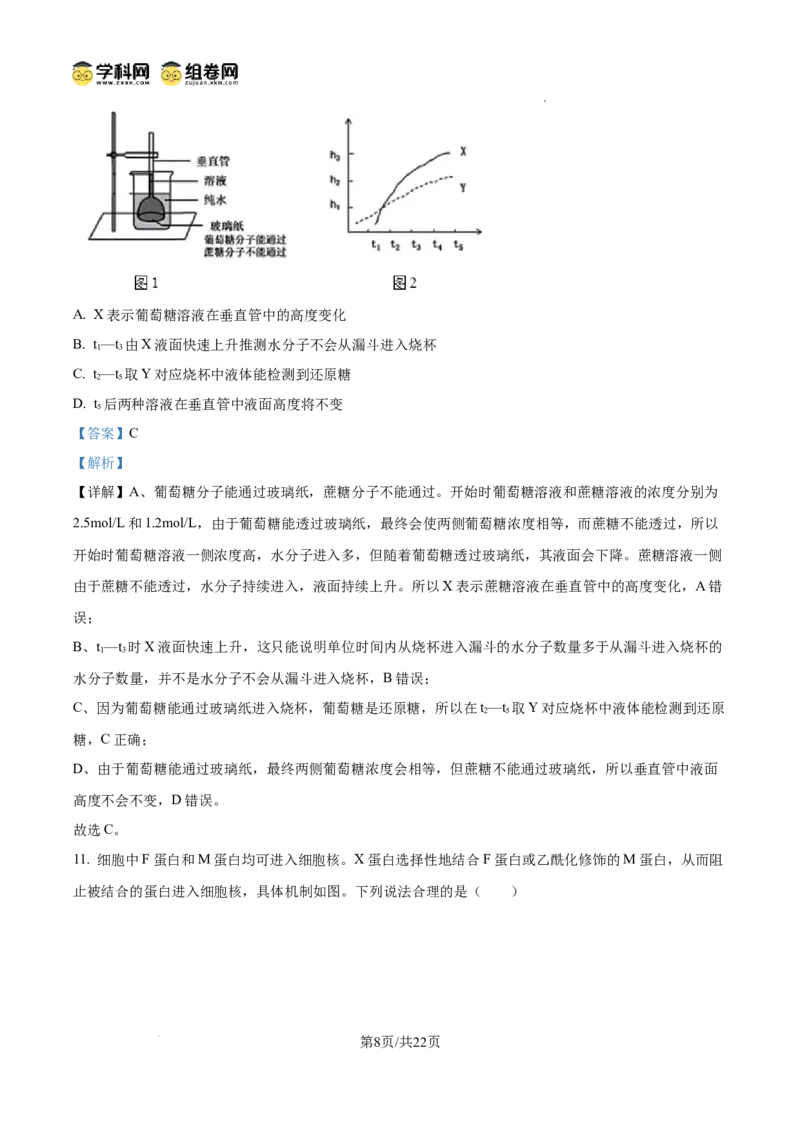 《2025高考重庆卷生物(解析版)(1)_高考一二三轮复习_生物_2027年高考生物专项_2008年-2026年生物高考真题-G427_2025年高考_2025年高考重庆卷生物高考真题解析(参考版)》第8页预览