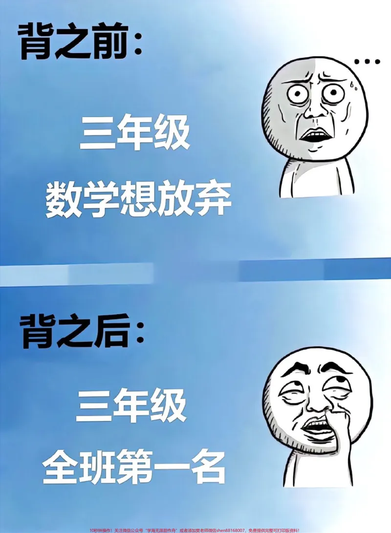 《三年级上学期数学重点公式汇总，让孩子轻松。备考！班主任老师为大家整理了8页必须掌握的公式，家长们可以立即打印出来，帮助孩子高效备考。#三年级数学必背公式#数学重点难点#考试必备#三年级数学上册》第1页预览