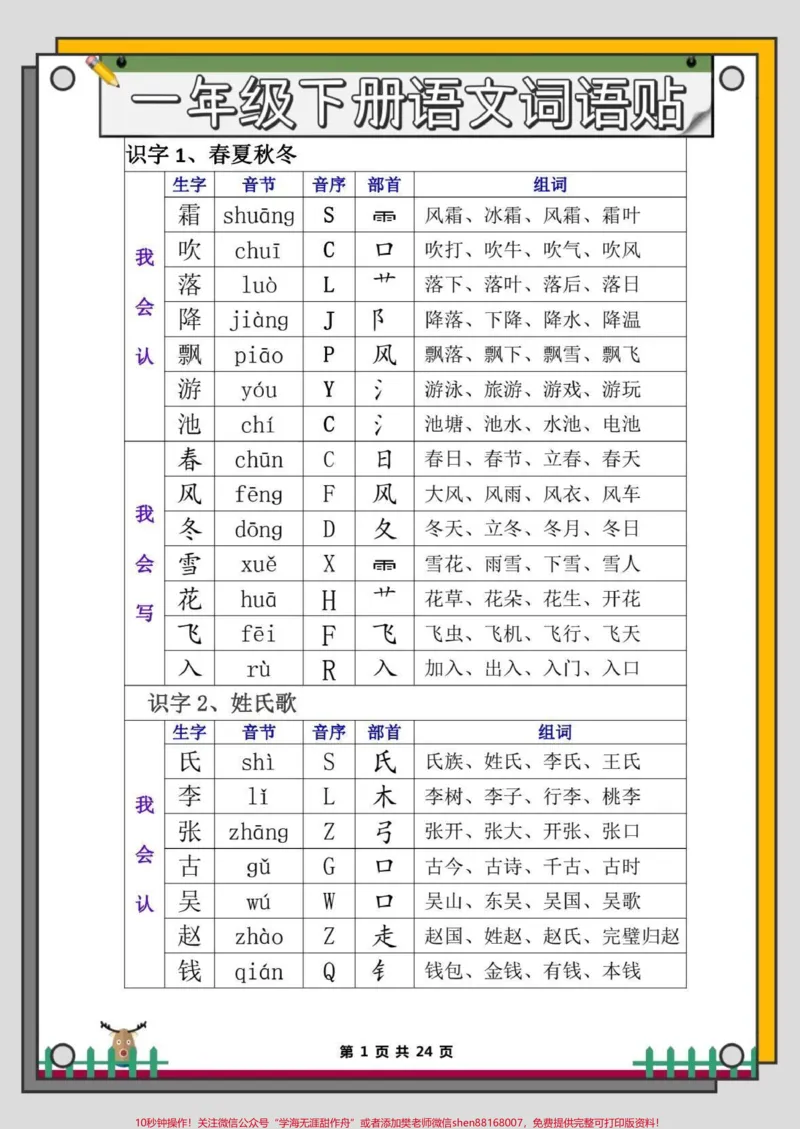 《语文老师发的一年级语文下册生字笔顺词语贴。太实用了,家长打印出来后可以剪下来,贴在对应的课本上#一年级语文下册#一年级语文#生字组词笔顺#学霸秘籍#一年级下册》第2页预览
