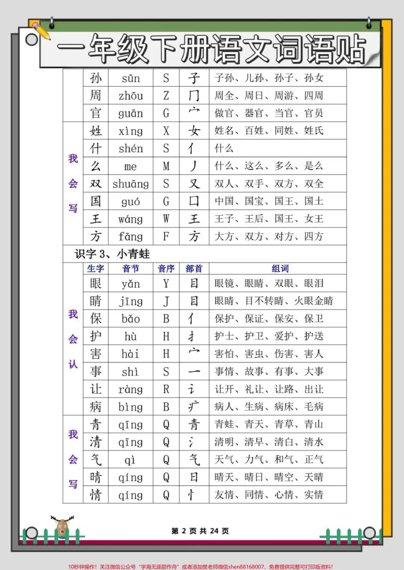 《语文老师发的一年级语文下册生字笔顺词语贴。太实用了,家长打印出来后可以剪下来,贴在对应的课本上#一年级语文下册#一年级语文#生字组词笔顺#学霸秘籍#一年级下册》第3页预览