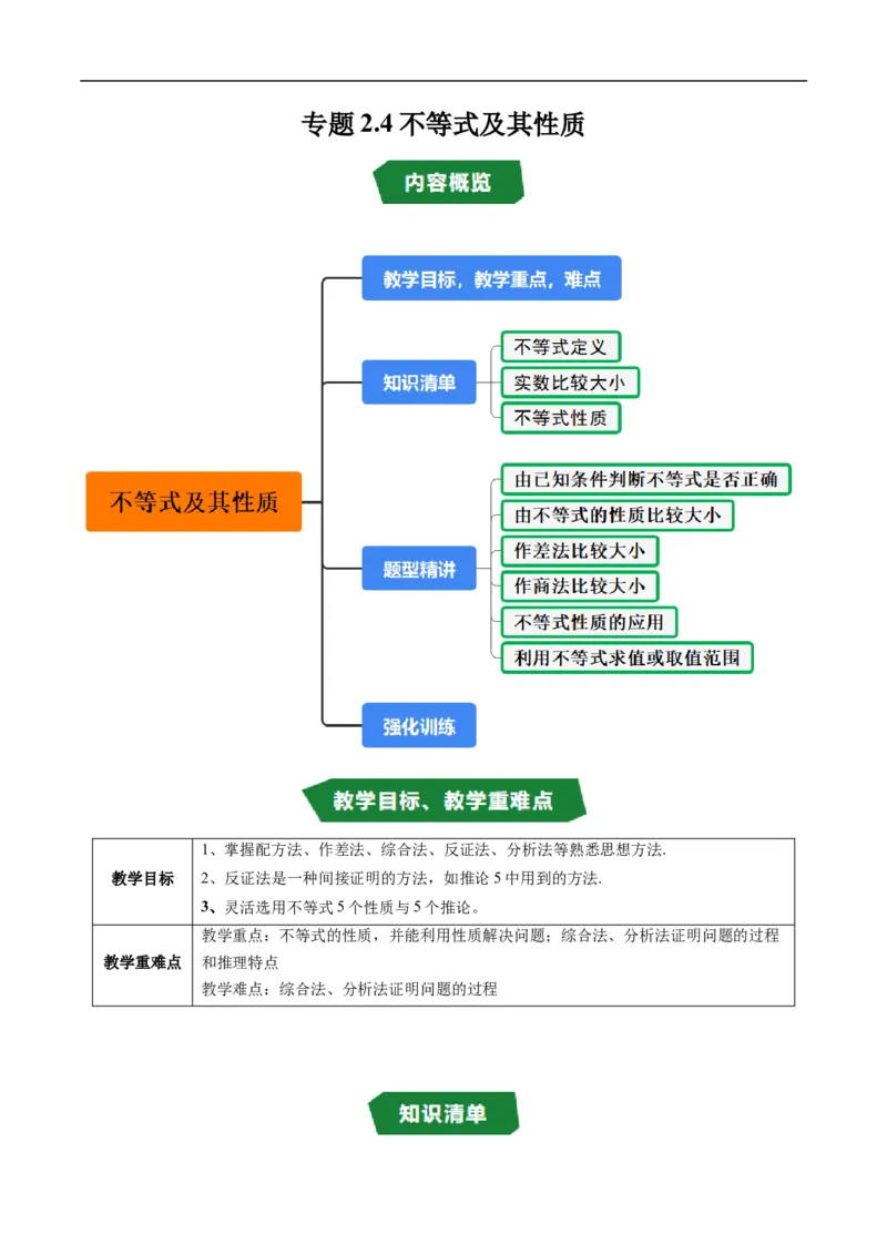 《专题2.4不等式及其性质（高效培优讲义）（原卷版）_2027高中必刷题_必刷题2027_2027高一高二必刷题_数学_YZ-133-高中数学同步精讲B版高一二三基础+培优讲义+专题练习word版电子_2026版》第1页预览